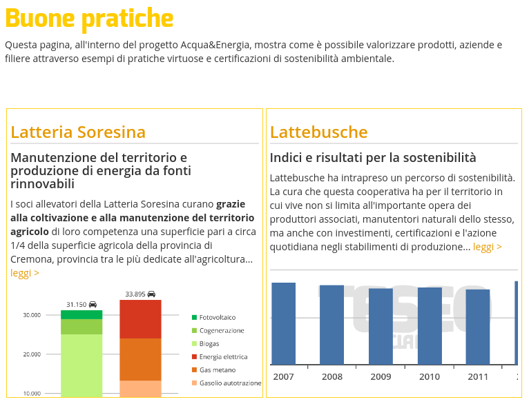 TESEO.it - Alcune imprese italiane impegnate per la sostenibilità (TESEO.clal.it)