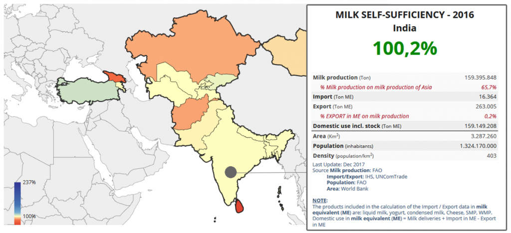 CLAL.it - Autosufficienza latte dell'India