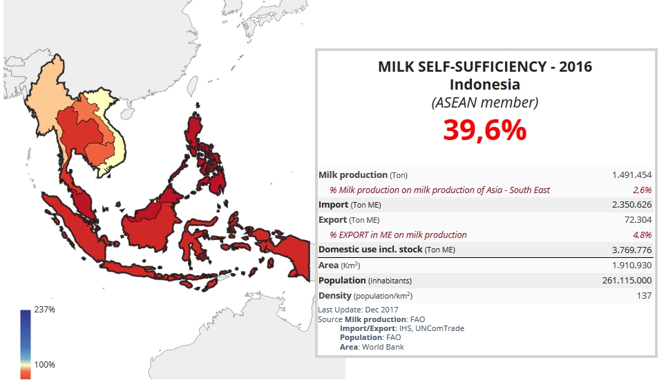 CLAL.it Milk Atlas - Indonesia: Auto-sufficienza Latte