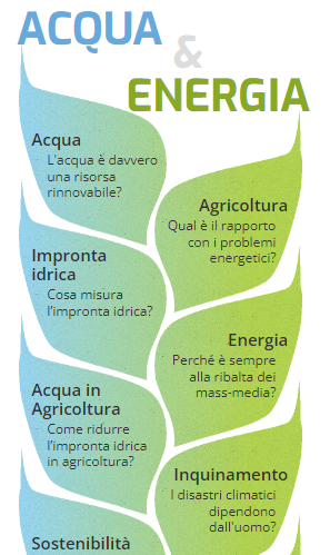 CLAL.Teseo.it - Verso un'agricoltura sostenibile