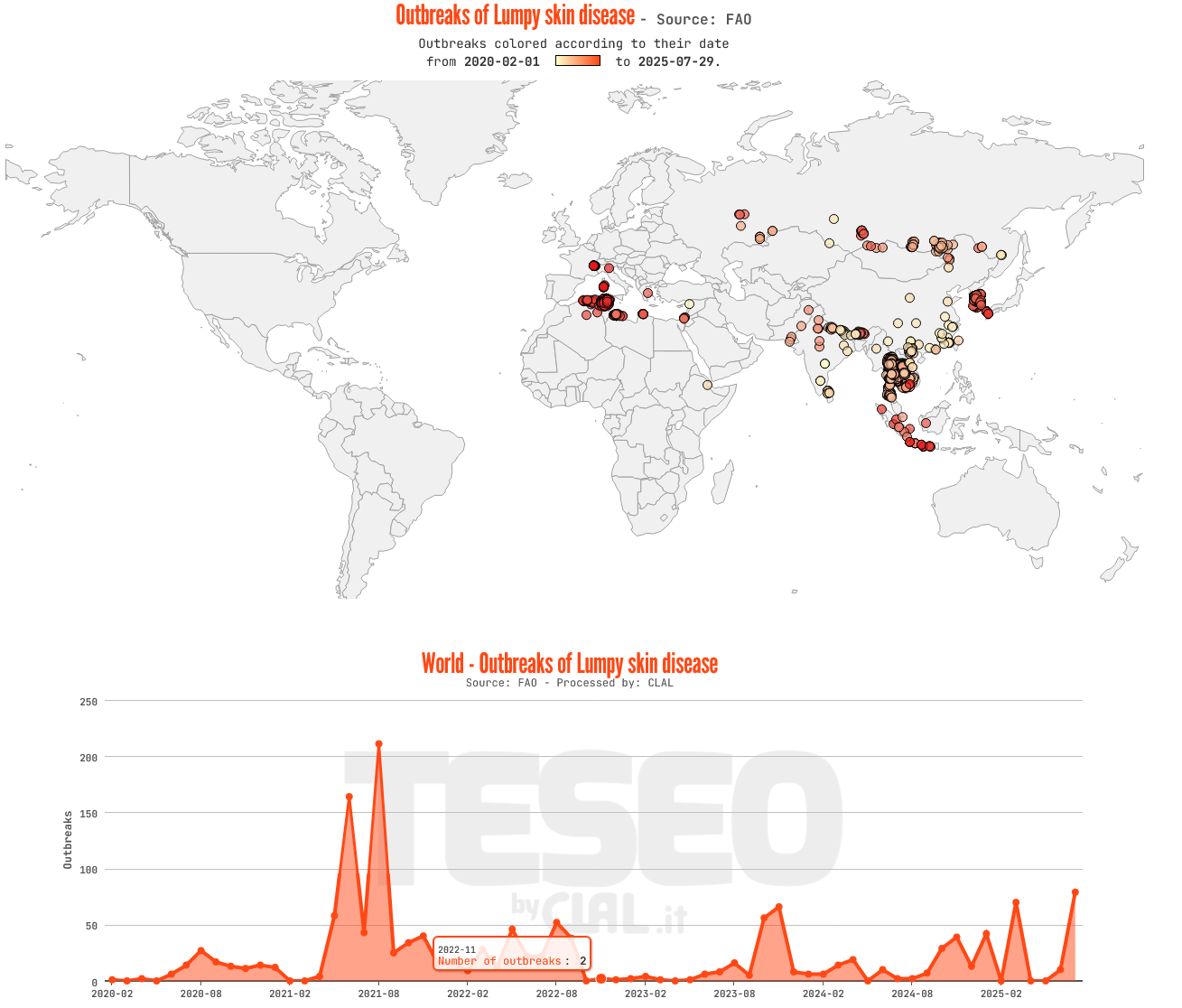 outbreaks-lumpy-skin-desease