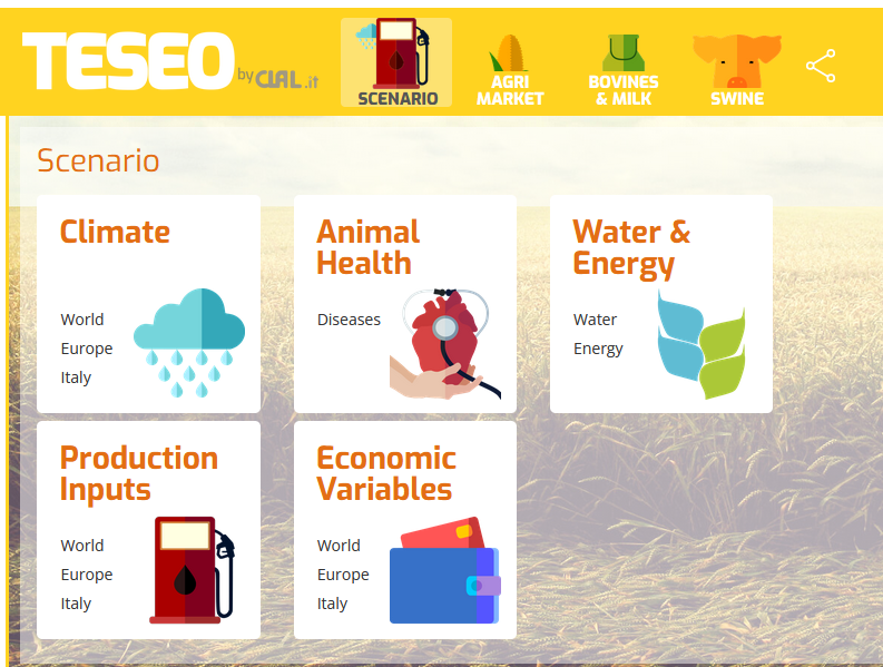 TESEO.clal.it – The new “Animal Health” section in TESEO’s Menu